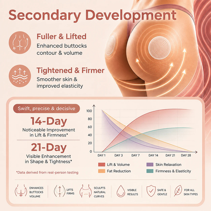 ALISANDA®  CurveSculpt Micro-Patch ✦ Sculpt • Firm • Smooth Lower Body Curves ✦ Micro-Needle Infusion System