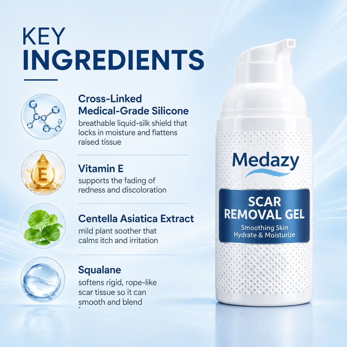 Flatter, Smoother, Calmer Scars in as Little as 3 Days