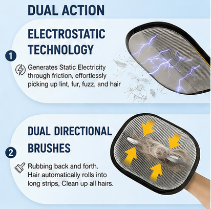 AQA® Glove