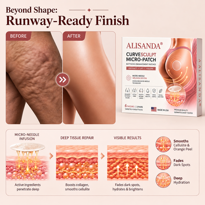 ALISANDA®  CurveSculpt Micro-Patch ✦ Sculpt • Firm • Smooth Lower Body Curves ✦ Micro-Needle Infusion System