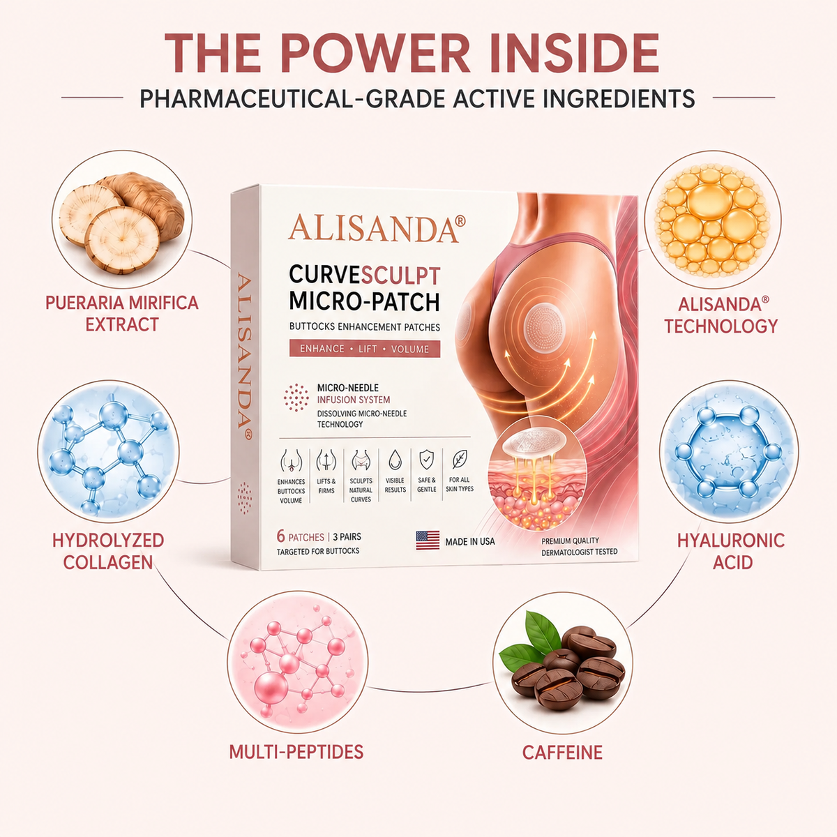 ALISANDA®  CurveSculpt Micro-Patch ✦ Sculpt • Firm • Smooth Lower Body Curves ✦ Micro-Needle Infusion System