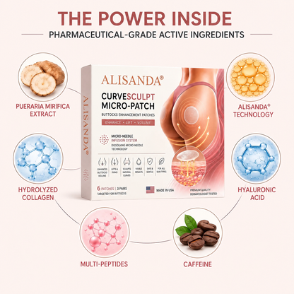 ALISANDA®  CurveSculpt Micro-Patch ✦ Sculpt • Firm • Smooth Lower Body Curves ✦ Micro-Needle Infusion System