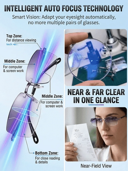 🔥Last Day BUY 2 GET 1 FREE🔥 Smart Zoom Diamond-Cut Reading Glasses